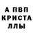 Первитин Декстрометамфетамин 99.9% Slava Rain